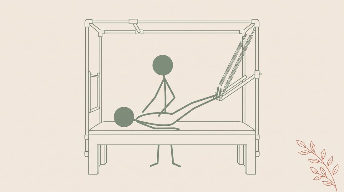 Ilustração de atendimento de Pilates clínico no aparelho Cadillac com fisioterapeuta